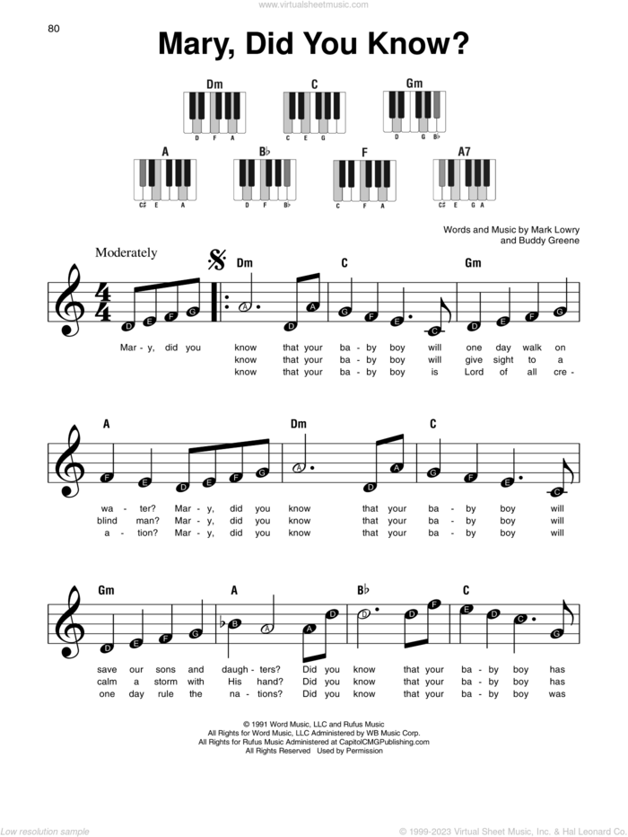 Mary, Did You Know? sheet music for piano solo by Buddy Greene, Kathy Mattea and Mark Lowry, beginner skill level