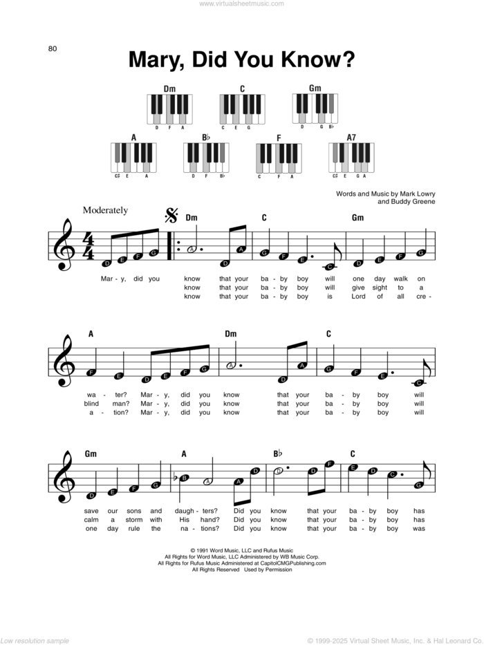 Mary, Did You Know? sheet music for piano solo by Buddy Greene, Kathy Mattea and Mark Lowry, beginner skill level