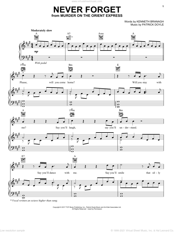 Never Forget sheet music for voice, piano or guitar by Michelle Pfeiffer, Kenneth Branagh and Patrick Doyle, intermediate skill level