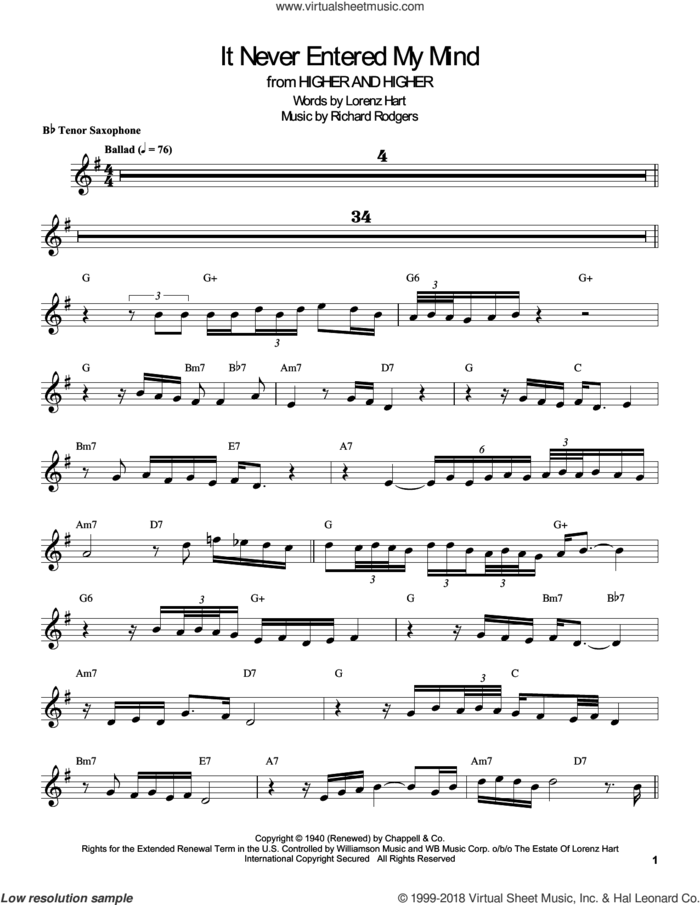 It Never Entered My Mind sheet music for tenor saxophone solo (transcription) by Coleman Hawkins, Lorenz Hart and Richard Rodgers, intermediate tenor saxophone (transcription)