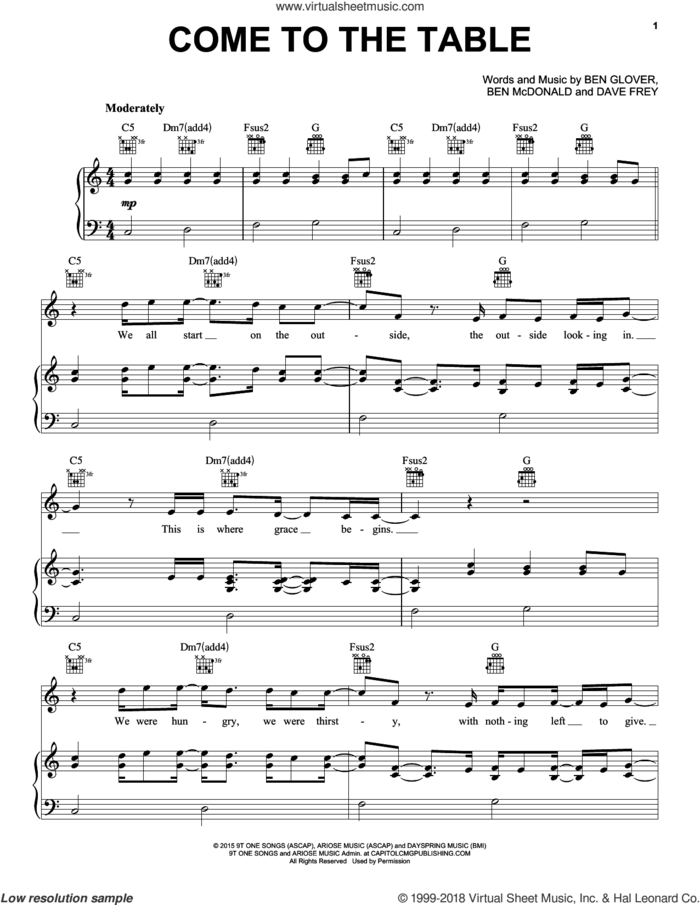 Come To The Table sheet music for voice, piano or guitar by Sidewalk Prophets, Ben Glover, Ben McDonald and Dave Frey, intermediate skill level