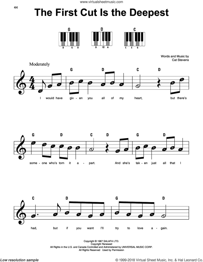 The First Cut Is The Deepest sheet music for piano solo by Cat Stevens, beginner skill level