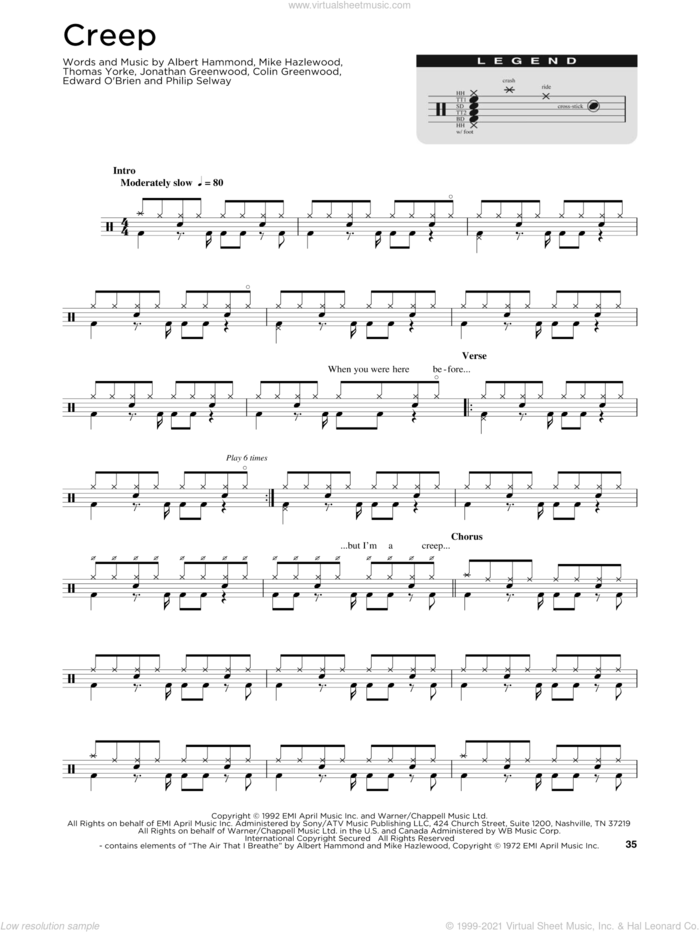 Creep sheet music for drums (percussions) by Radiohead, Albert Hammond, Colin Greenwood, Jonathan Greenwood, Michael Hazlewood, Philip Selway and Thom Yorke, intermediate skill level