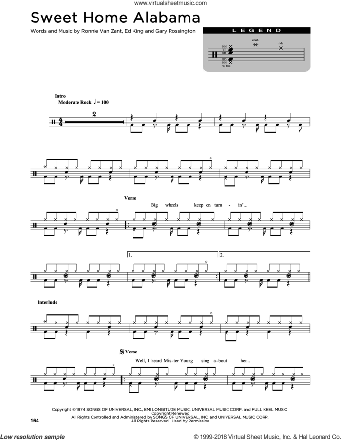 Sweet Home Alabama sheet music for drums (percussions) by Lynyrd Skynyrd, Edward King, Gary Rossington and Ronnie Van Zant, intermediate skill level