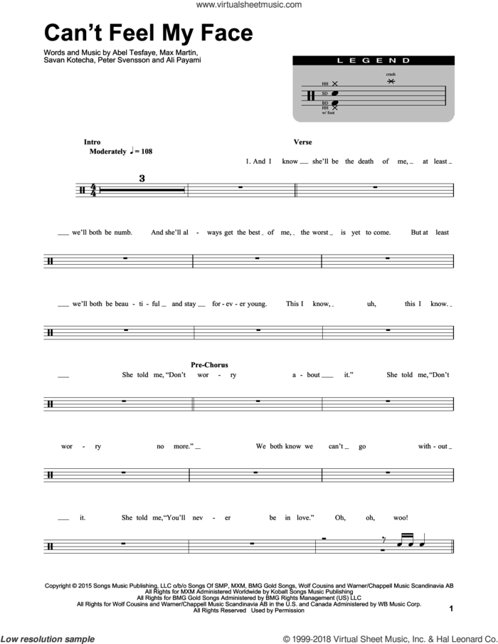 Can't Feel My Face sheet music for drums by The Weeknd, Abel Tesfaye, Ali Payami, Anders Svensson, Max Martin and Savan Kotecha, intermediate skill level