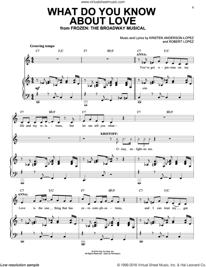 What Do You Know About Love? (from Frozen: the Broadway Musical) sheet music for voice and piano by Robert Lopez, Kristen Anderson-Lopez and Kristen Anderson-Lopez & Robert Lopez, intermediate skill level
