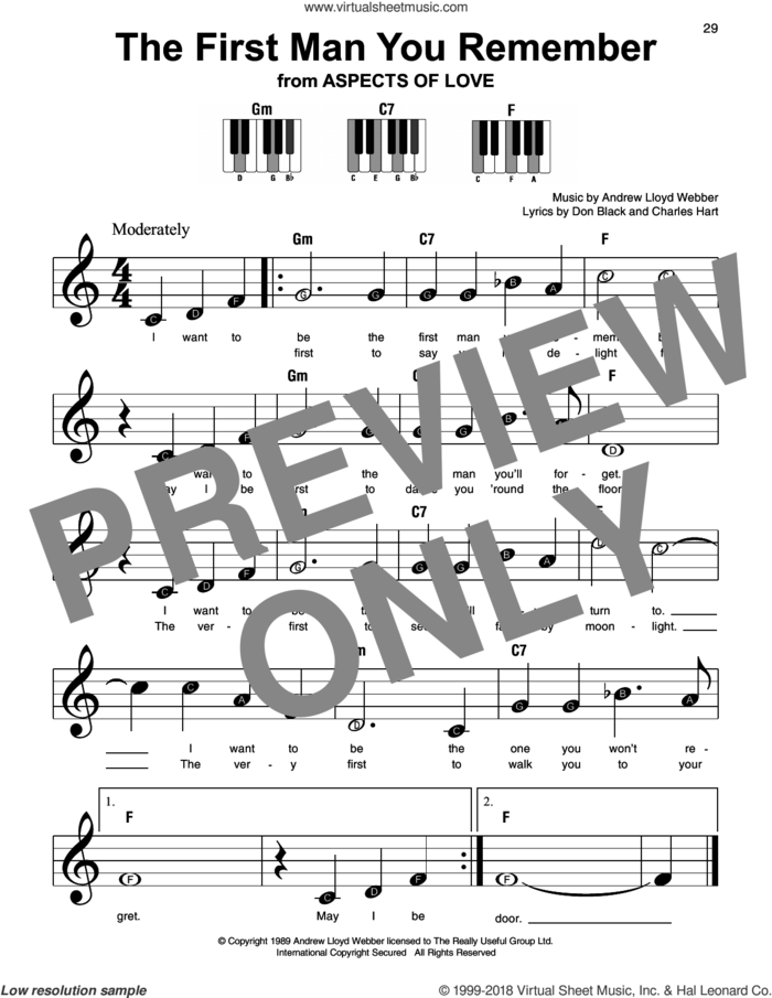 The First Man You Remember (from Aspects Of Love) sheet music for piano solo by Andrew Lloyd Webber, Charles Hart and Don Black, beginner skill level