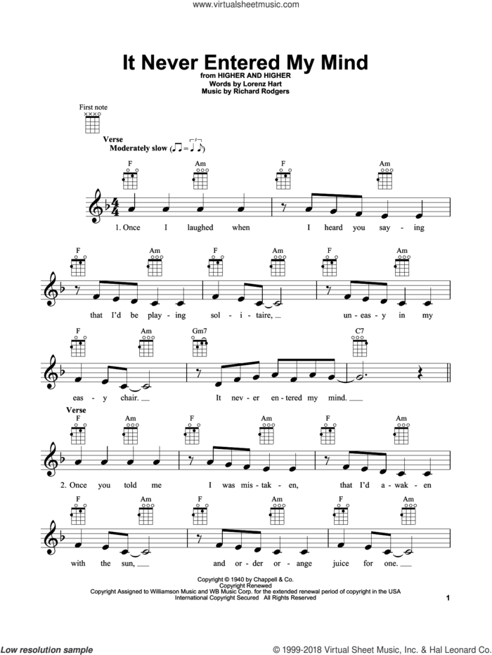 It Never Entered My Mind sheet music for ukulele by Richard Rodgers, Lorenz Hart and Rodgers & Hart, intermediate skill level