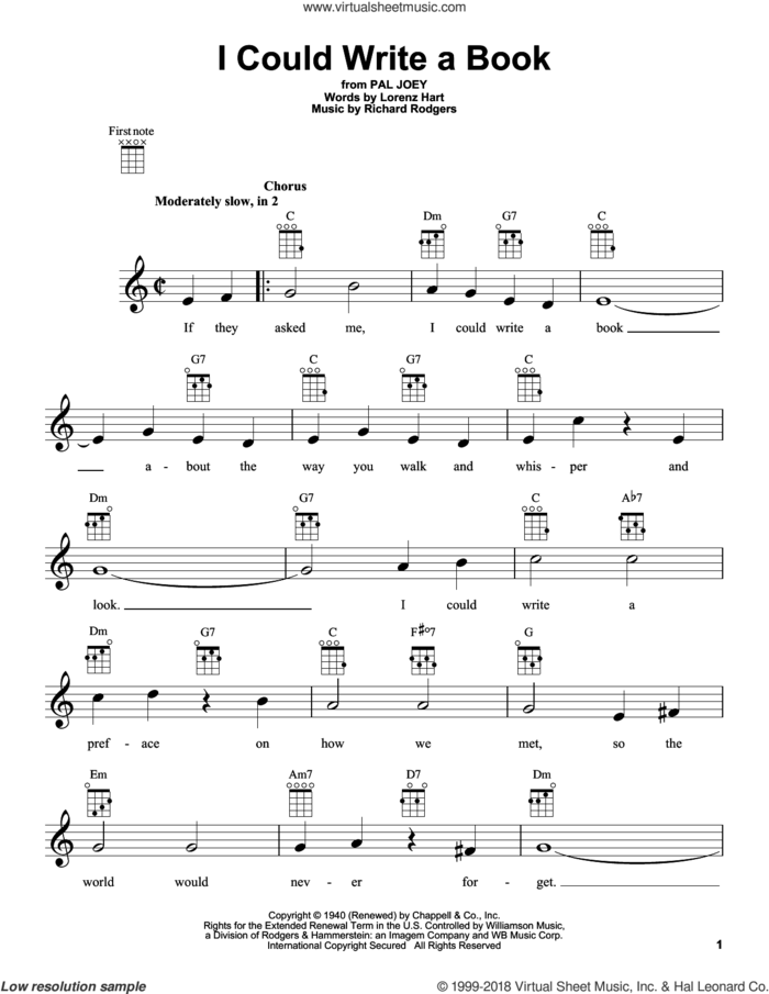 I Could Write A Book sheet music for ukulele by Rodgers & Hart, Jerry Butler, Lorenz Hart and Richard Rodgers, intermediate skill level