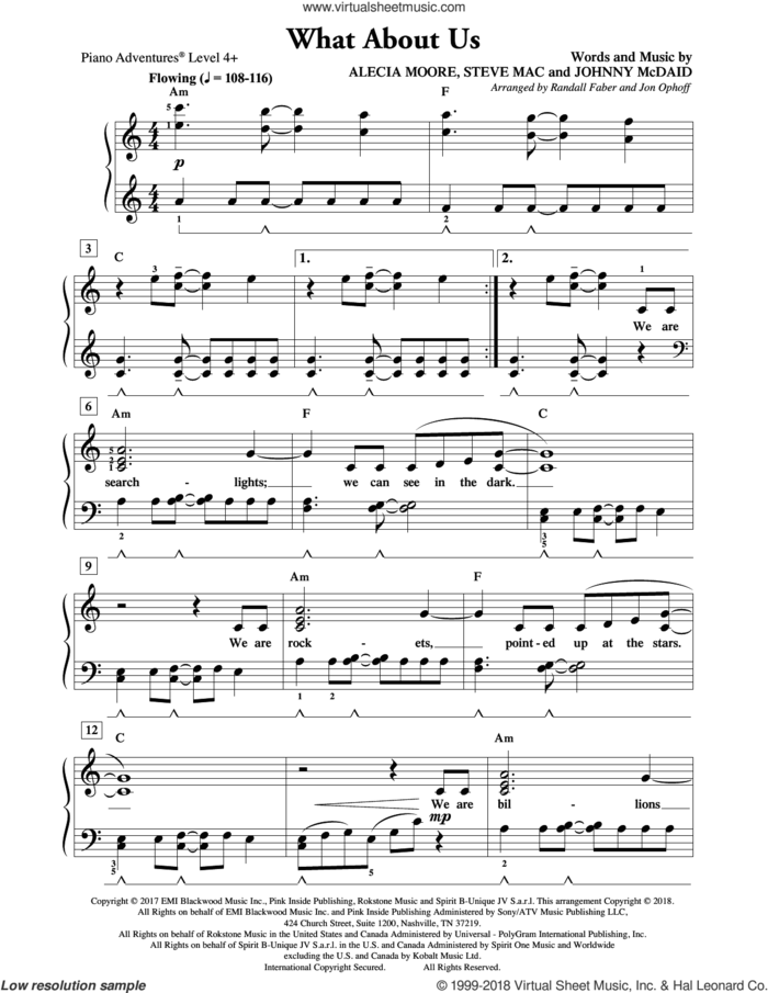 What About Us, (intermediate/advanced) sheet music for piano solo by Steve Mac, Randall Faber & Jon Ophoff, Miscellaneous, Alecia Moore and Johnny McDaid, intermediate/advanced skill level