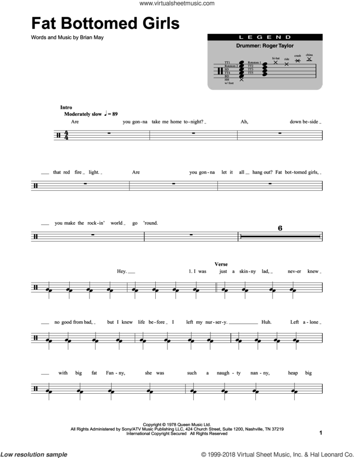 Fat Bottomed Girls sheet music for drums by Queen and Brian May, intermediate skill level