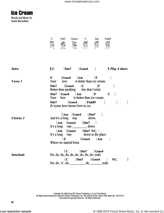 Ice Cream sheet music for ukulele (chords) by Sarah McLachlan, intermediate skill level