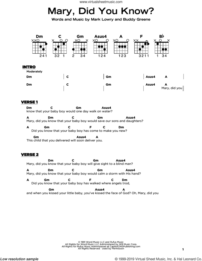 Mary, Did You Know? sheet music for guitar solo by Buddy Greene, Kathy Mattea and Mark Lowry, beginner skill level