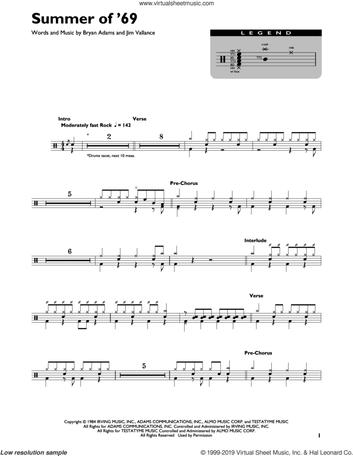 Summer Of '69 sheet music for drums (percussions) by Bryan Adams and Jim Vallance, intermediate skill level