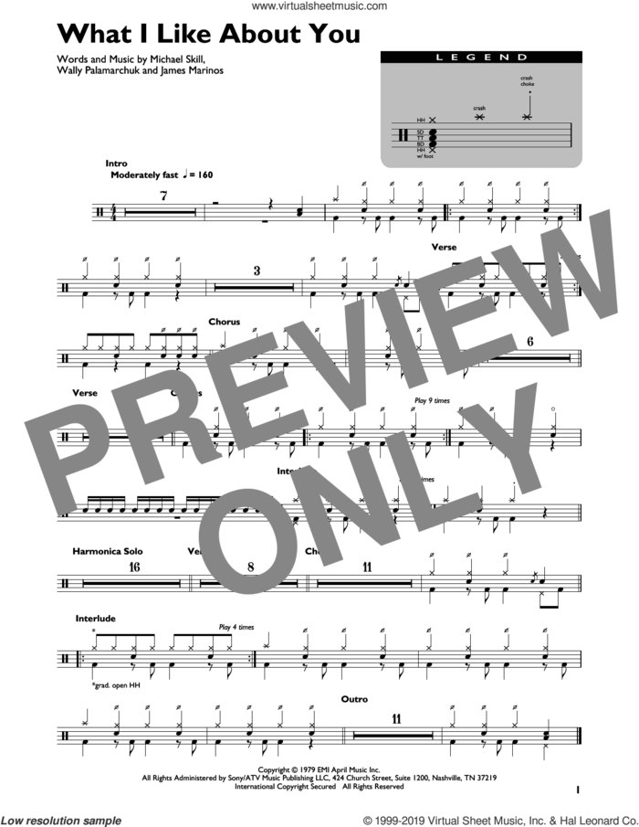 What I Like About You sheet music for drums (percussions) by The Romantics, James Marinos, Michael Skill and Wally Palamarchuk, intermediate skill level