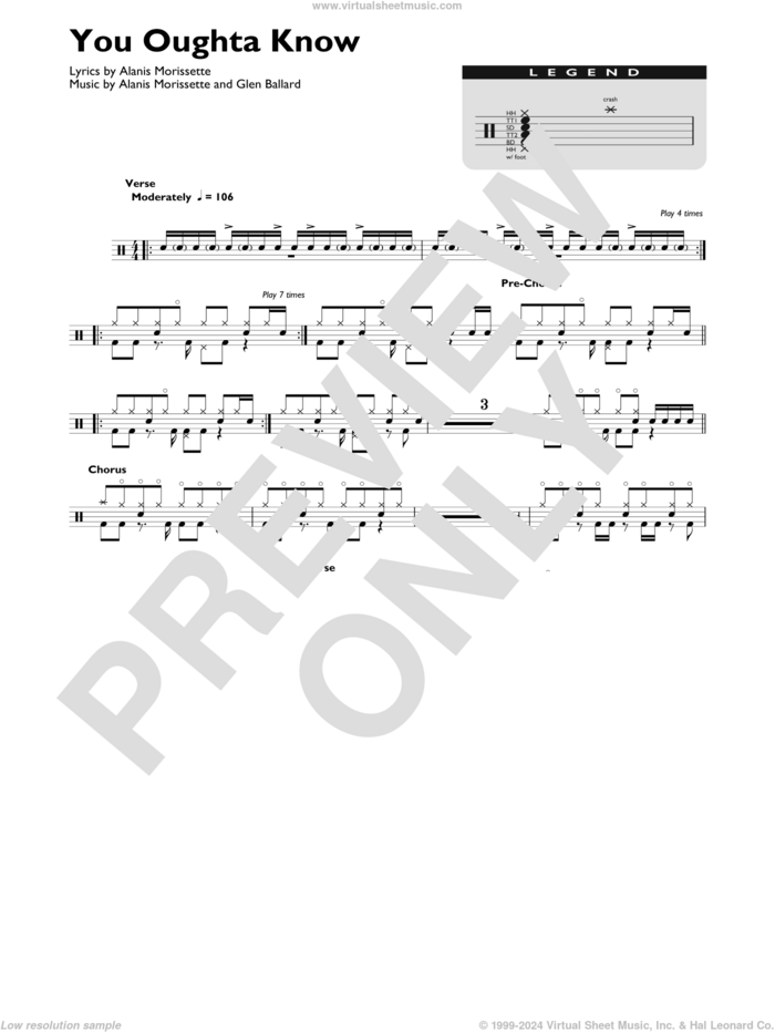 You Oughta Know sheet music for drums (percussions) by Alanis Morissette and Glen Ballard, intermediate skill level