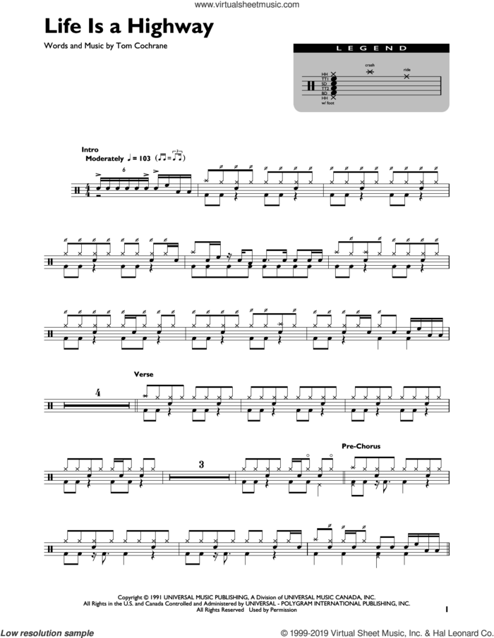 Life Is A Highway sheet music for drums (percussions) by Rascal Flatts and Tom Cochrane, intermediate skill level