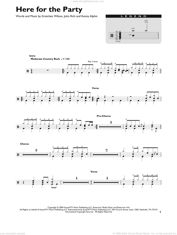 Here For The Party sheet music for drums (percussions) by Gretchen Wilson, John Rich and Kenny Alphin, intermediate skill level