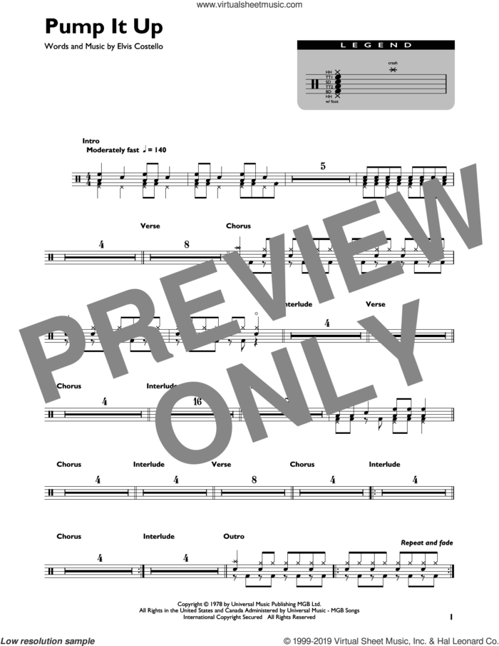 Pump It Up sheet music for drums (percussions) by Elvis Costello, intermediate skill level