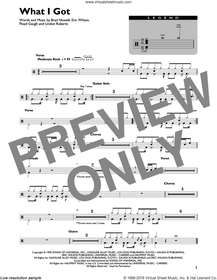 What I Got sheet music for drums (percussions) by Sublime, Brad Nowell, Eric Wilson, Floyd Gaugh and Lindon Roberts, intermediate skill level