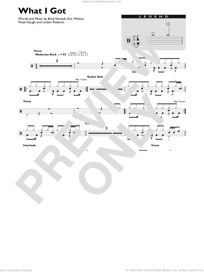 What I Got sheet music for drums (percussions) by Sublime, Brad Nowell, Eric Wilson, Floyd Gaugh and Lindon Roberts, intermediate skill level