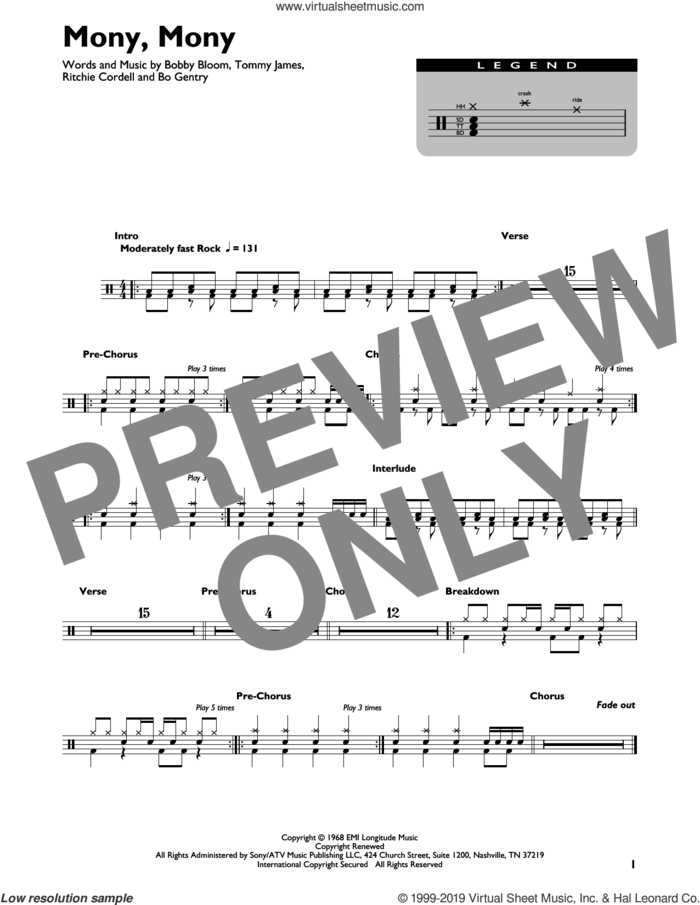 Mony, Mony sheet music for drums (percussions) by Tommy James & The Shondells, Bo Gentry, Bobby Bloom, Ritchie Cordell and Tommy James, intermediate skill level
