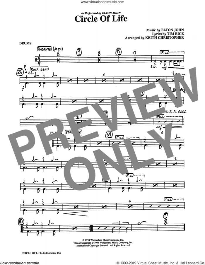 Circle Of Life (from The Lion King) (arr. Keith Christopher) (complete set of parts) sheet music for orchestra/band by Elton John, Keith Christopher and Tim Rice, intermediate skill level