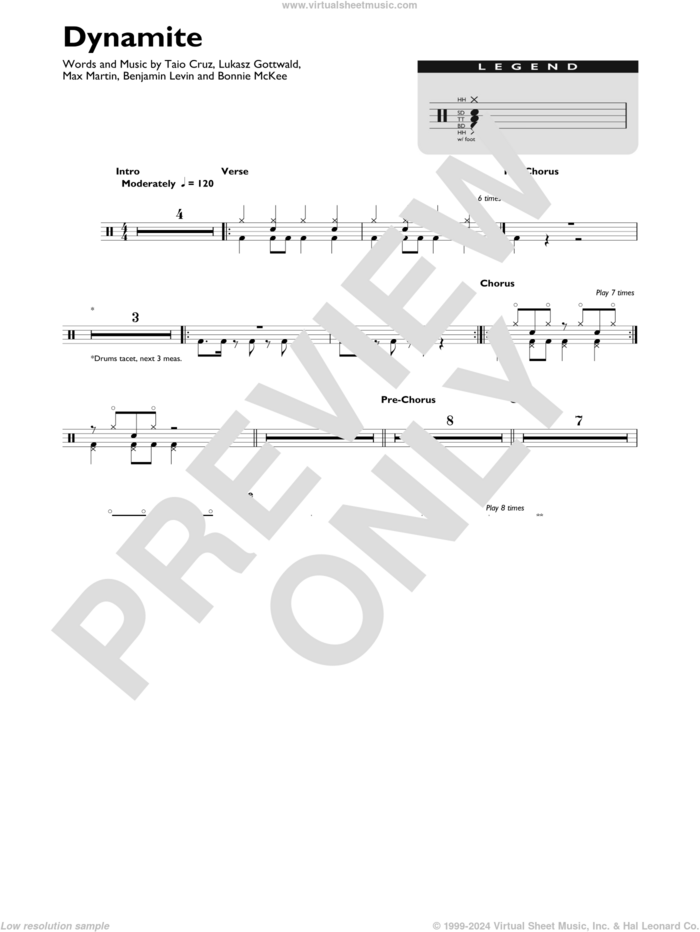 Dynamite sheet music for drums (percussions) by Taio Cruz, Benjamin Levin, Bonnie McKee, Lukasz Gottwald and Max Martin, intermediate skill level