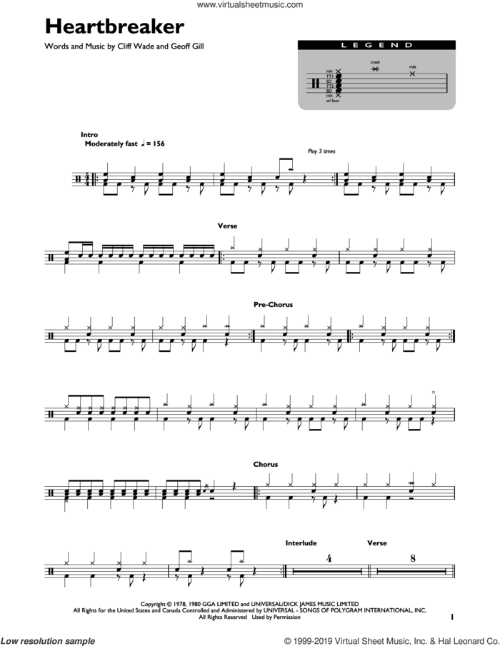Heartbreaker sheet music for drums (percussions) by Pat Benatar, Cliff Wade and Geoff Gill, intermediate skill level