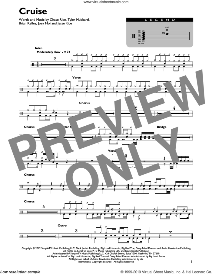 Cruise sheet music for drums (percussions) by Florida Georgia Line, Brian Kelley, Chase Rice, Jesse Rice, Joey Moi and Tyler Hubbard, intermediate skill level