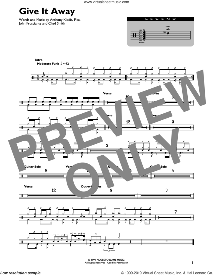 Give It Away sheet music for drums (percussions) by Red Hot Chili Peppers, Anthony Kiedis, Chad Smith, Flea and John Frusciante, intermediate skill level