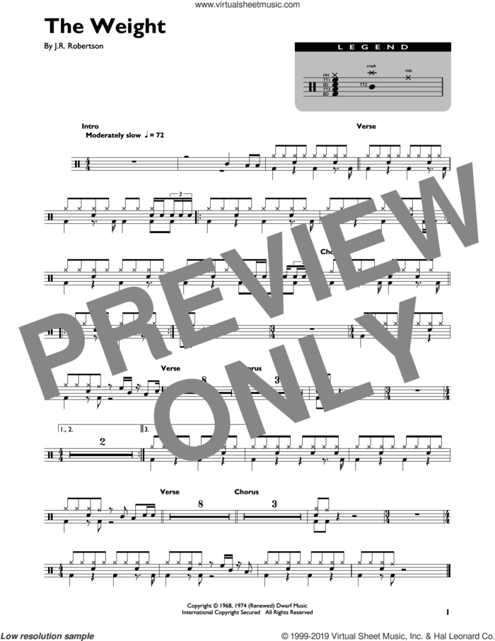 The Weight sheet music for drums (percussions) by The Band and Robbie Robertson, intermediate skill level