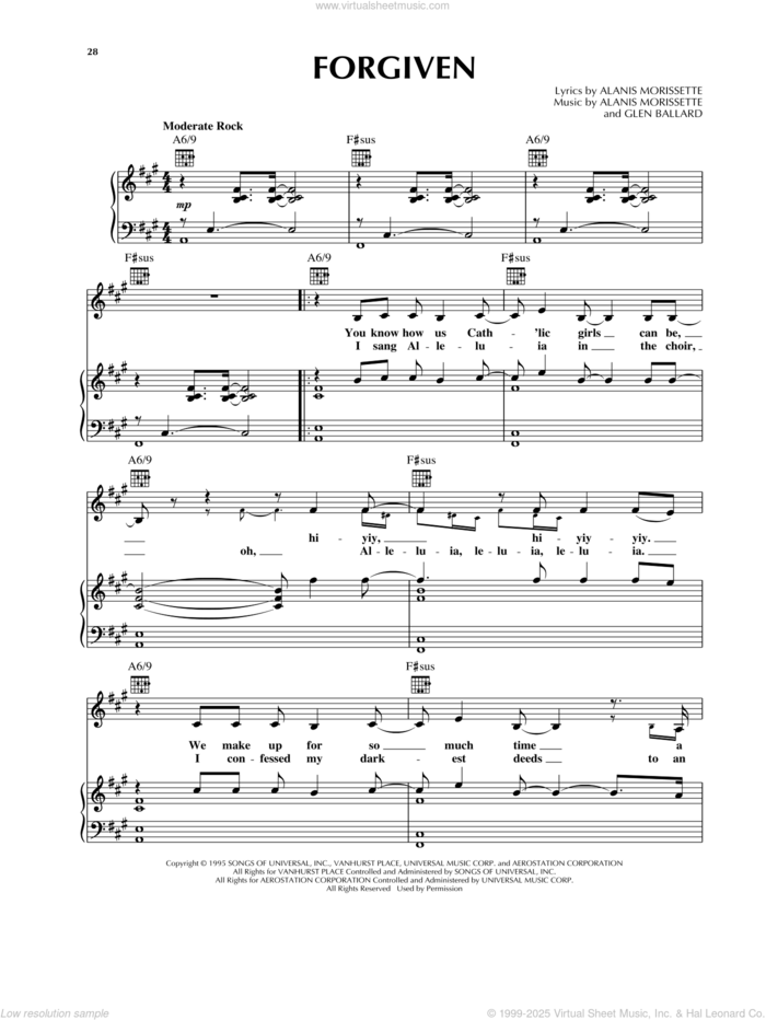 Forgiven sheet music for voice, piano or guitar by Alanis Morissette and Glen Ballard, intermediate skill level