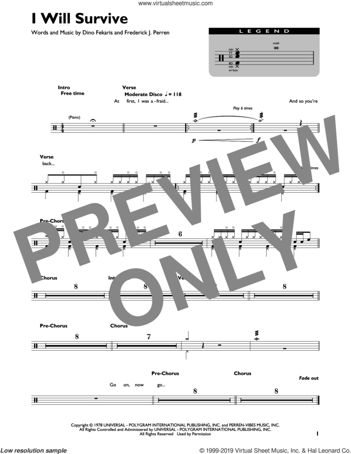 I Will Survive sheet music for drums (percussions) by Gloria Gaynor, Dino Fekaris and Frederick Perren, intermediate skill level