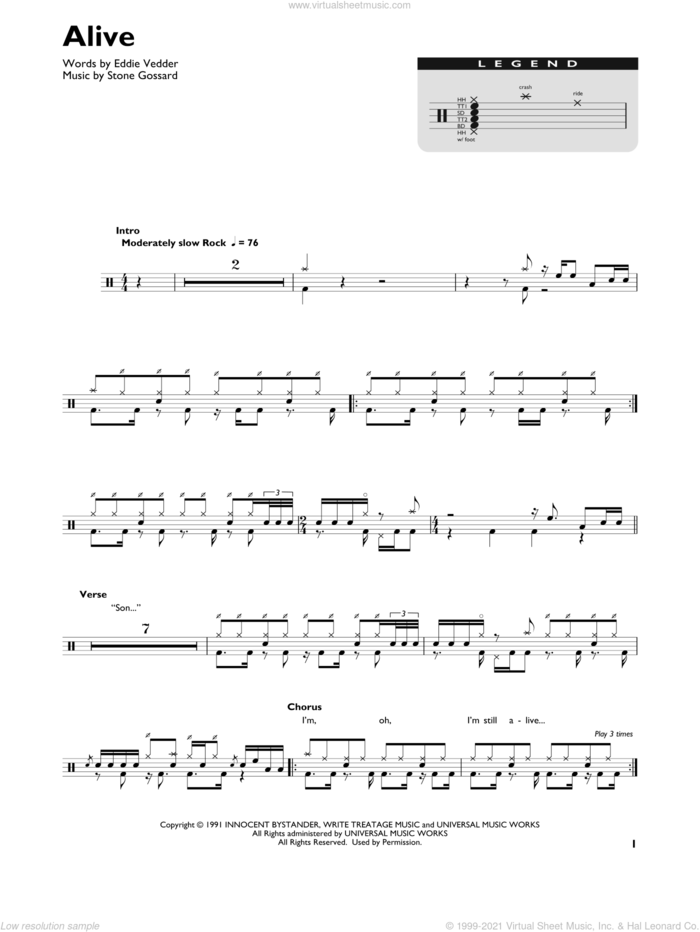 Alive sheet music for drums (percussions) by Pearl Jam, Eddie Vedder and Stone Gossard, intermediate skill level