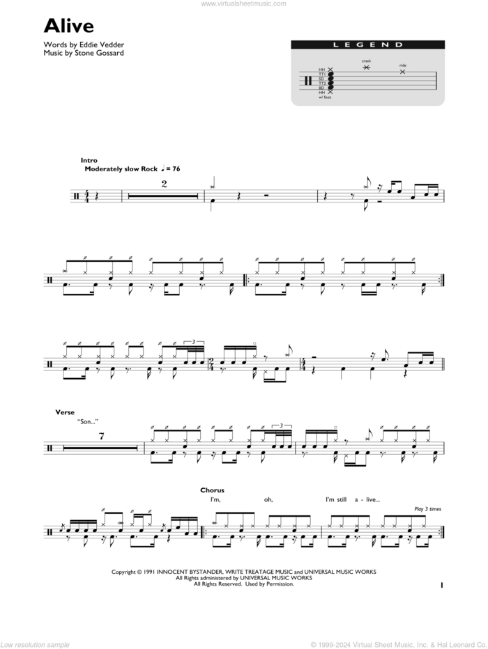 Alive sheet music for drums (percussions) by Pearl Jam, Eddie Vedder and Stone Gossard, intermediate skill level