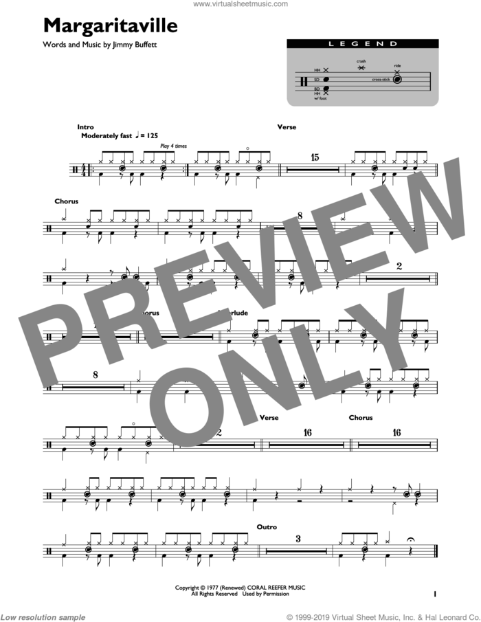 Margaritaville sheet music for drums (percussions) by Jimmy Buffett, intermediate skill level