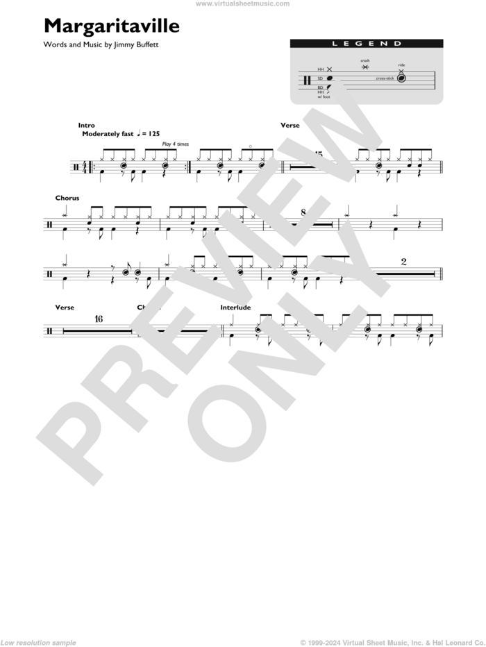 Margaritaville sheet music for drums (percussions) by Jimmy Buffett, intermediate skill level