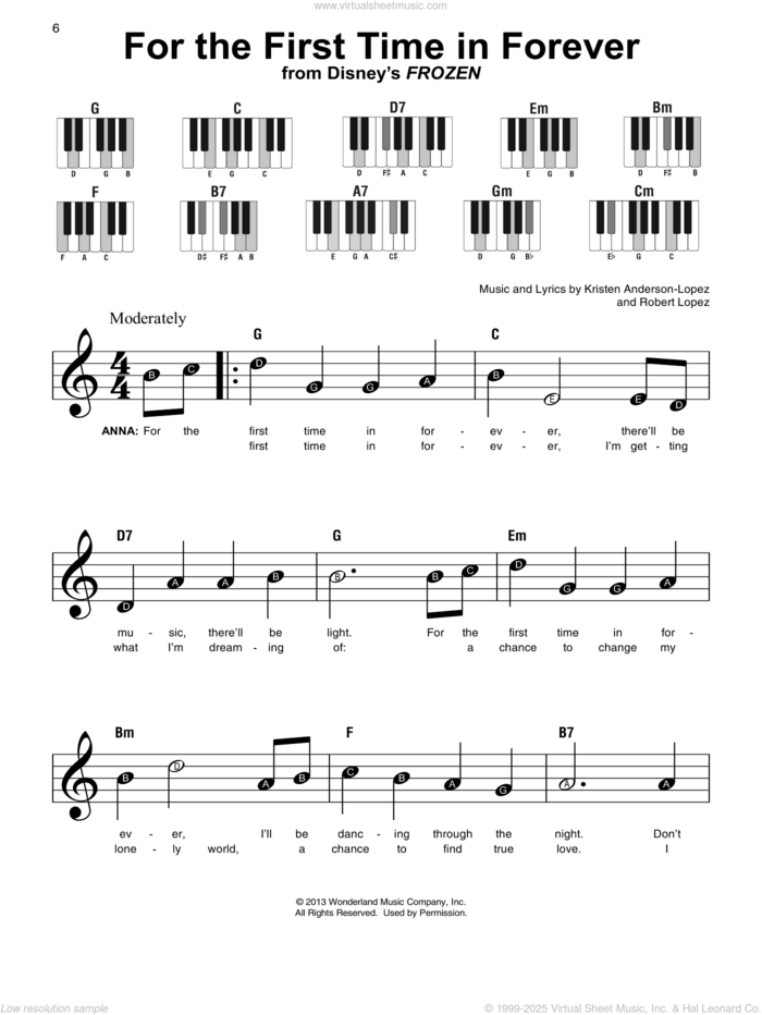 For The First Time In Forever (from Frozen) sheet music for piano solo by Robert Lopez, Kristen Bell, Idina Menzel and Kristen Anderson-Lopez, beginner skill level