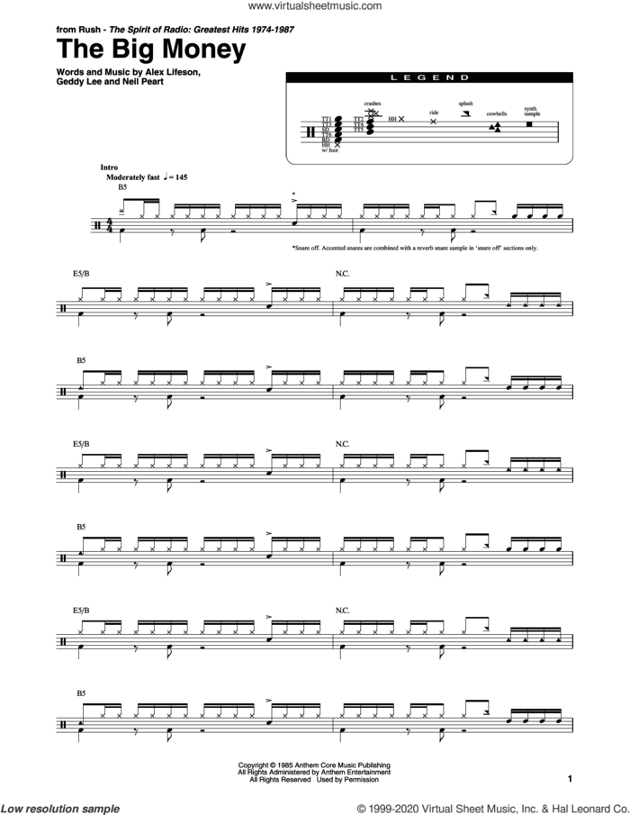 The Big Money sheet music for drums by Rush, Alex Lifeson, Geddy Lee and Neil Peart, intermediate skill level