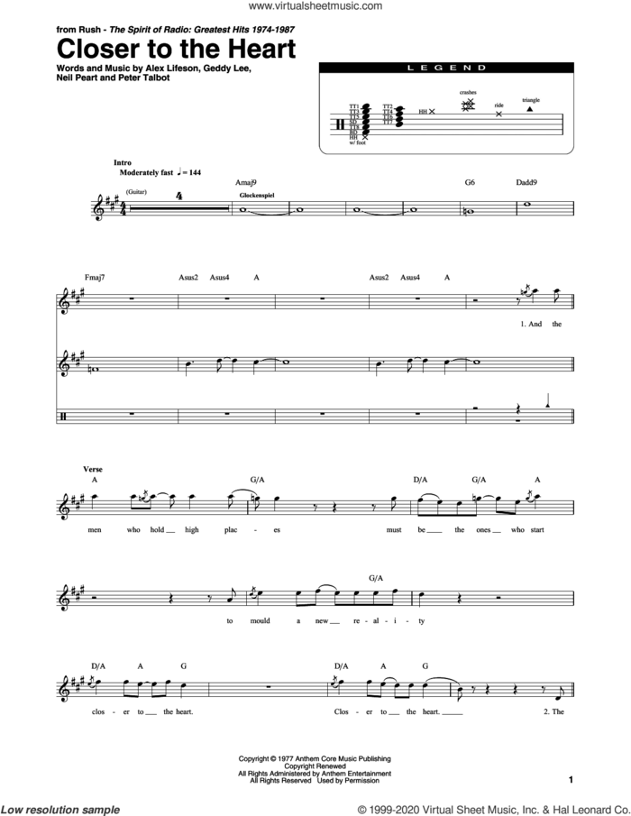 Closer To The Heart sheet music for drums by Rush, Alex Lifeson, Geddy Lee, Neil Peart and Peter Talbot, intermediate skill level