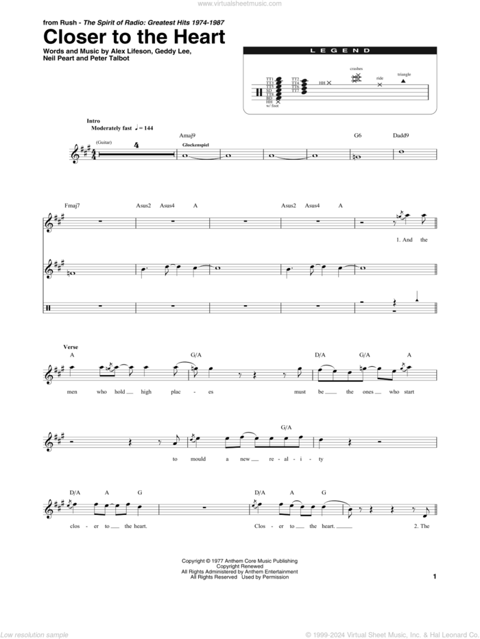 Closer To The Heart sheet music for drums by Rush, Alex Lifeson, Geddy Lee, Neil Peart and Peter Talbot, intermediate skill level