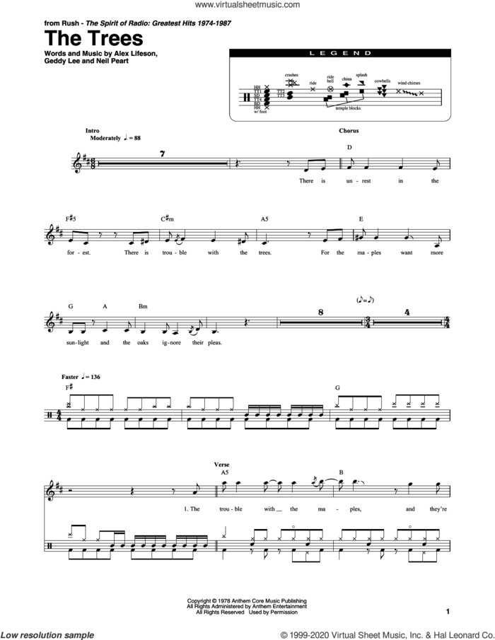 The Trees sheet music for drums by Rush, Alex Lifeson, Geddy Lee and Neil Peart, intermediate skill level