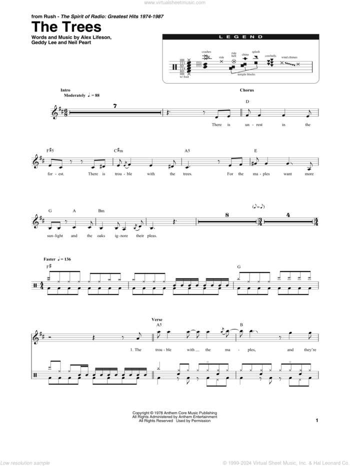 The Trees sheet music for drums by Rush, Alex Lifeson, Geddy Lee and Neil Peart, intermediate skill level