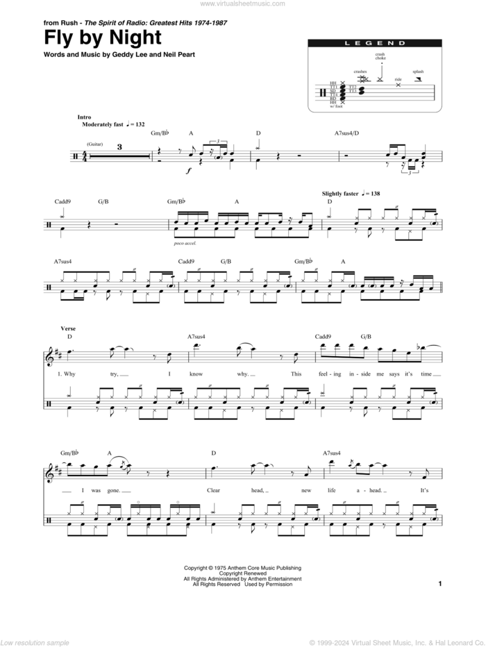 Fly By Night sheet music for drums by Rush, Geddy Lee and Neil Peart, intermediate skill level