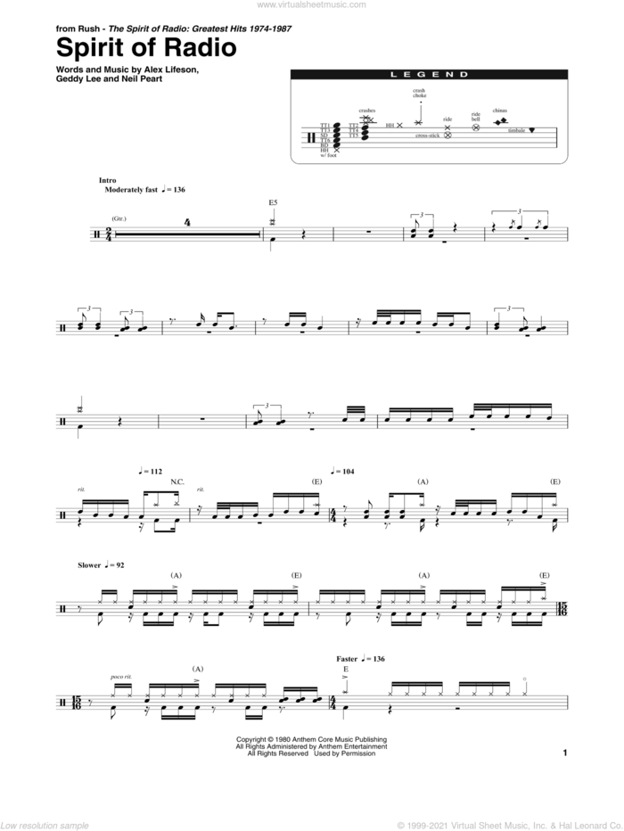Spirit Of Radio sheet music for drums by Rush, Alex Lifeson, Geddy Lee and Neil Peart, intermediate skill level