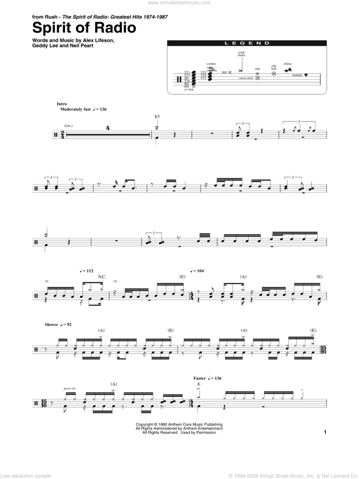 Spirit Of Radio sheet music for drums by Rush, Alex Lifeson, Geddy Lee and Neil Peart, intermediate skill level