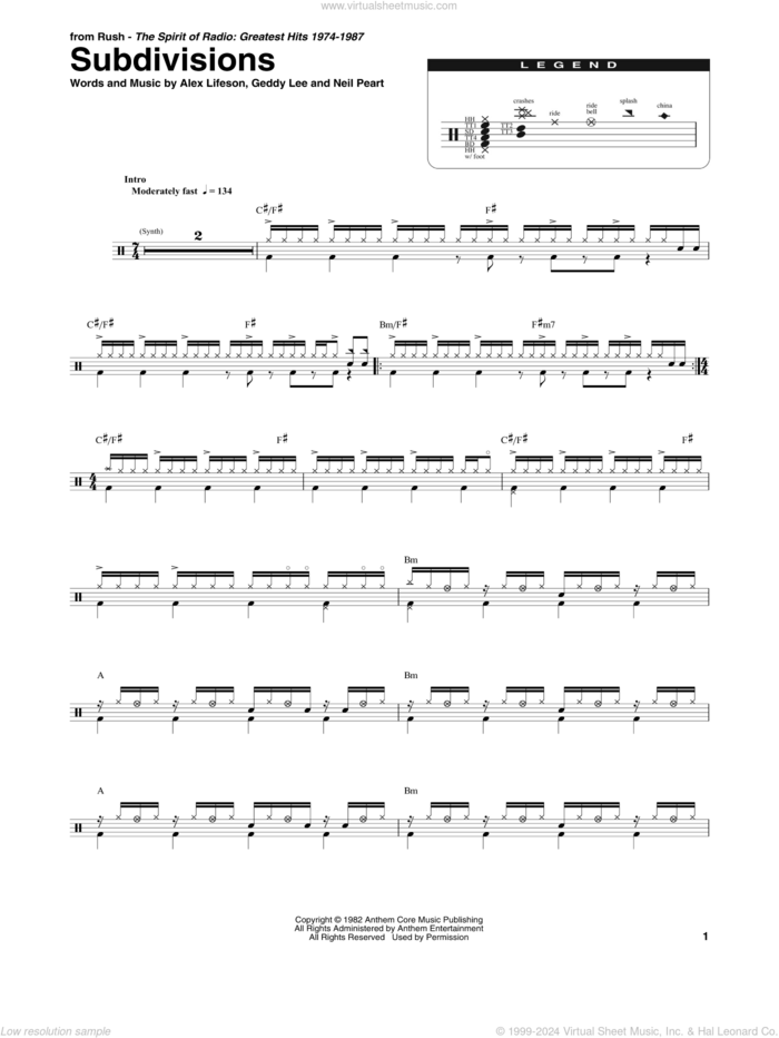 Subdivisions sheet music for drums by Rush, Alex Lifeson, Geddy Lee and Neil Peart, intermediate skill level