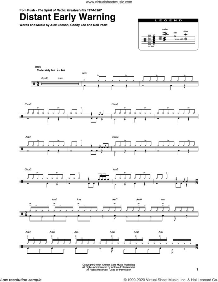 Distant Early Warning sheet music for drums by Rush, Alex Lifeson, Geddy Lee and Neil Peart, intermediate skill level