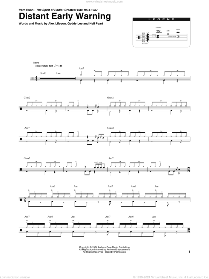 Distant Early Warning sheet music for drums by Rush, Alex Lifeson, Geddy Lee and Neil Peart, intermediate skill level